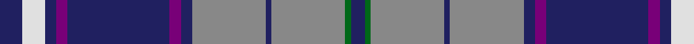 Historic Scotland (1998) (Corporate) example sett