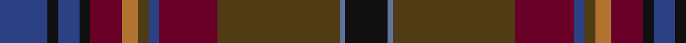 Kelvin Family (Personal) example sett