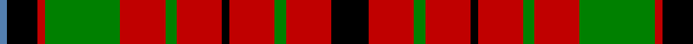 Sett