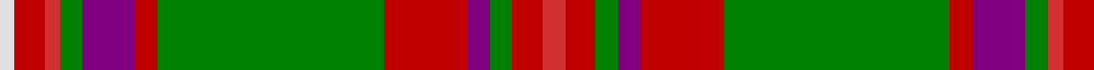 MacKinnon 1 example sett