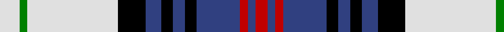 Sutherland, Dress example sett