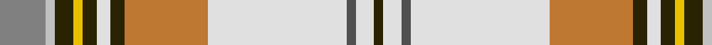 MacLean of Duart Dress #4 example sett