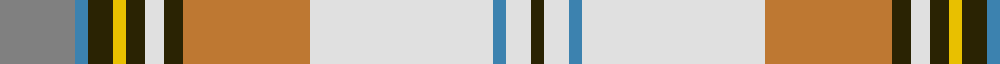 MacLean of Duart (Reproduction Colours) example sett