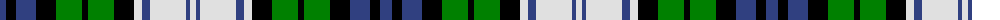 Sutherland, dress example sett