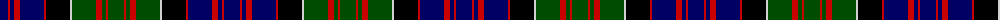 MacDonald of Clanranald example sett