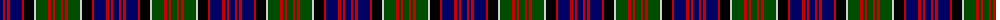 MacDonald of Clanranald D example sett