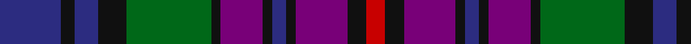 Braid (Estimated threadcount) example sett