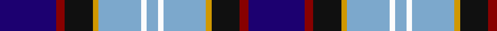 U.S. Forces Thurso example sett