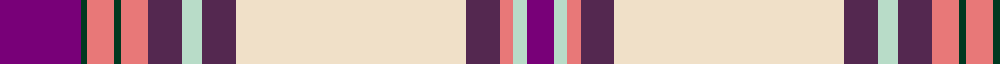 Fyvie, Magenta (Dance) example sett