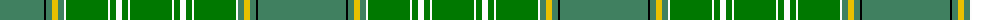 Currie (Clan) example sett