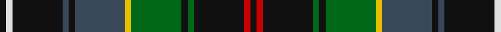 Survivor (Fashion) example sett