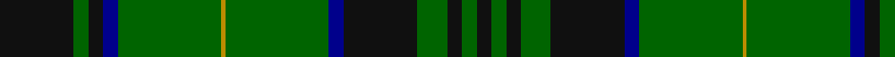 Sawicki, Peter (Personal) example sett