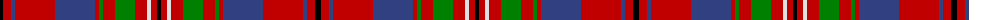 Cameron of Locheil example sett