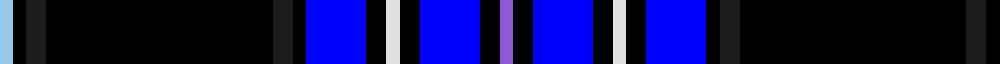 Hanson (2016) example sett
