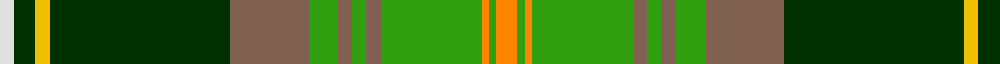 Buglass example sett