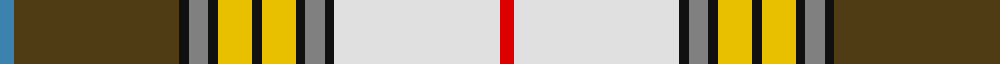 Buchanan Dress example sett