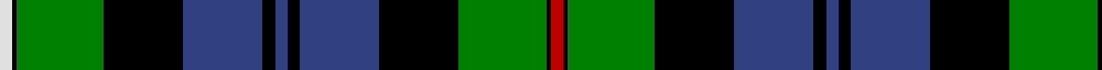 Campbell, Red example sett