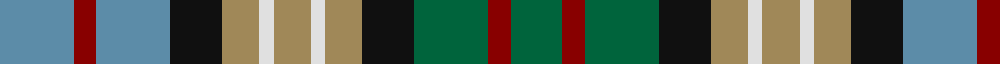Redgate (Name) example sett
