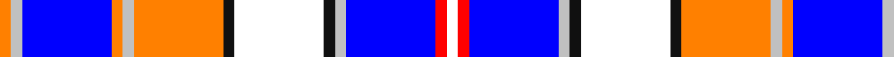 Sett
