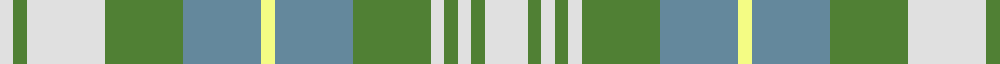 Poulter SG 096 (Fashion) example sett
