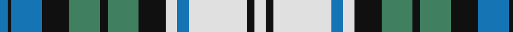 Campbell, 42nd Dress (Balhousie) example sett