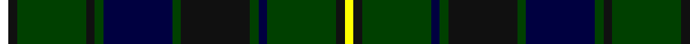 Sett