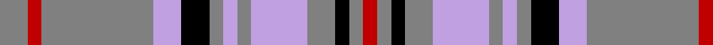 Balmoral example sett