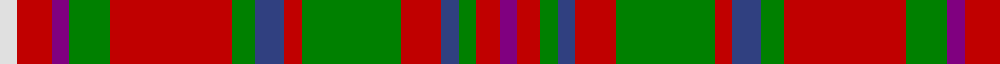 MacKinnon 10 example sett