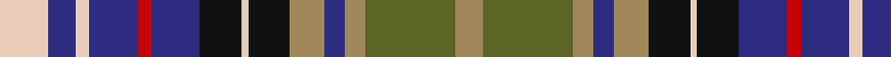 Redgate Dress (Name) example sett