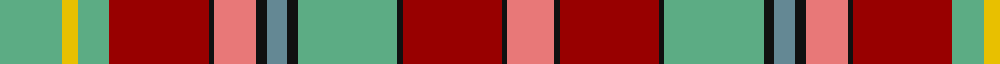 Golden Broom example sett