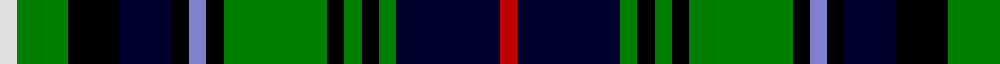 Elgin - Landshut example sett
