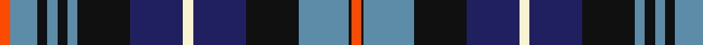 McCaig (2016) example sett