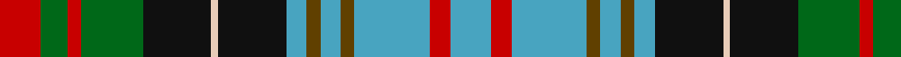 Redgate (Name) example sett