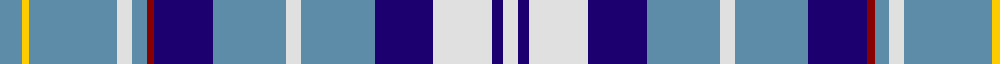 MacHinery Dress (Fashion) example sett