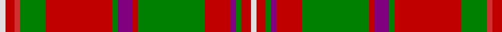 MacKinnon 3 example sett