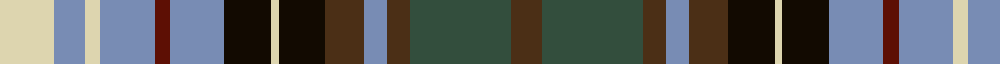 Redgate (Connecticut) Dress example sett