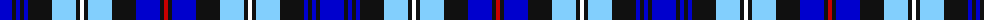 MacKenzie Blue example sett