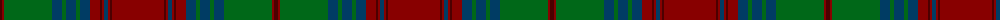 Ladybird (Personal) example sett