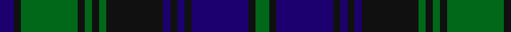 5th Royal Scots of Canada (Military) example sett