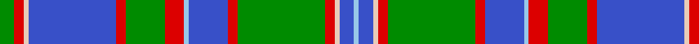 Glenorchy #2 example sett