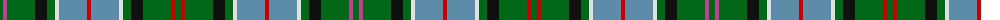 Scottish Heritage USA (SHUSA) (Corp) example sett