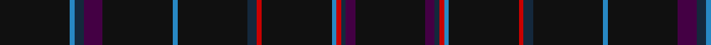 GOLF (Corporate) example sett