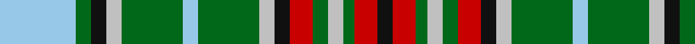 Gayre example sett