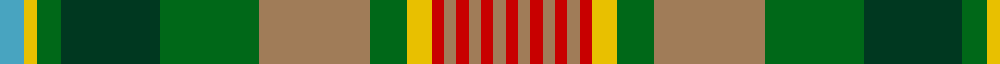 Dixon, Clyde (Personal) example sett