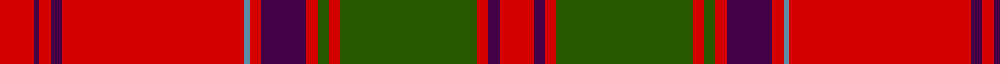 Drummond - 1819 (Clan)