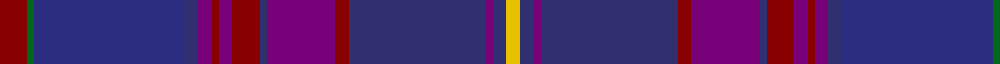 Highland Cathedral (Fashion) example sett