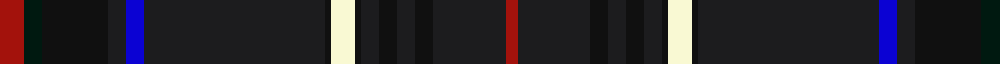The Trew 40th example sett