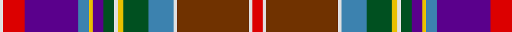 Stuart/Stewart Plaid example sett