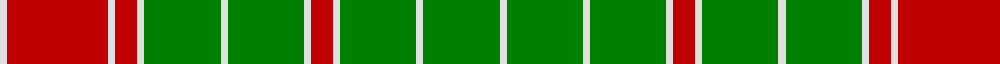 Fraser example sett