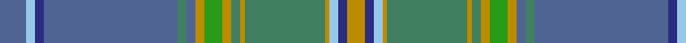 All Ireland Blue (Fashion)